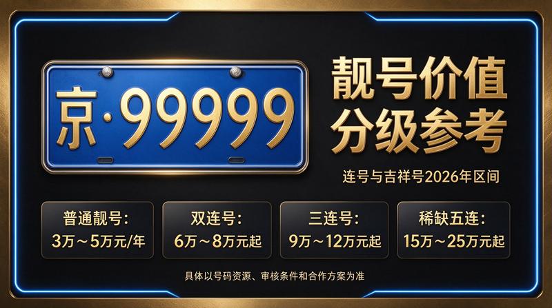北京小牛京牌公司环境展示